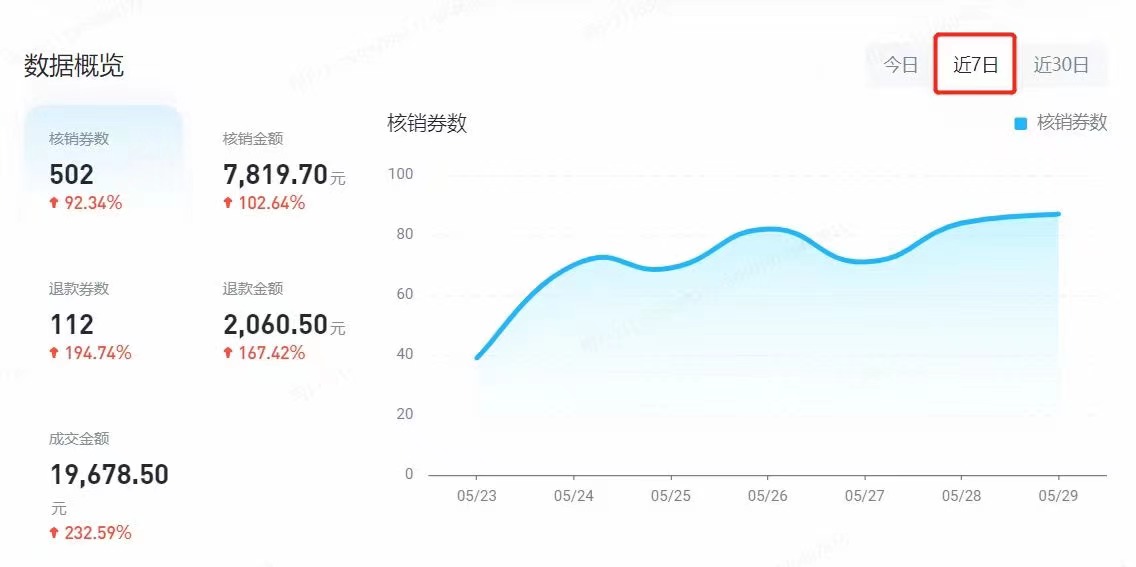 九州官网-特殊成绩特殊,信托品牌实力