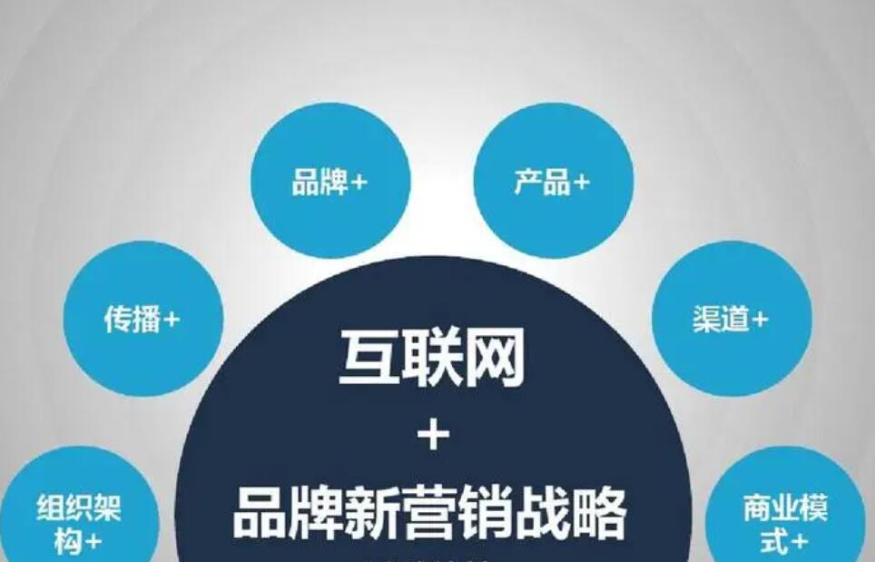 九州官网-特殊成绩特殊,信托品牌实力