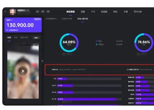抖音直播技巧全流程剖析！刑孤守备干货！