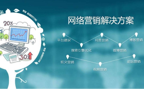 竞价推广和seo一样,想要做出好的推广效果